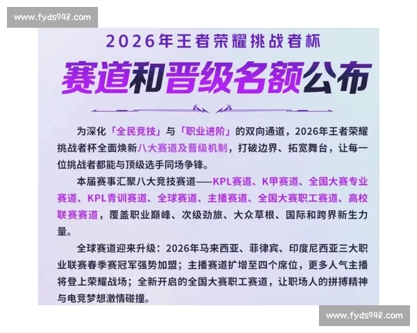 电竞赛事最新动态与战队排名更新，全面解析全球电竞发展趋势